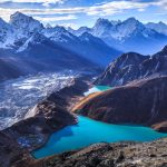 How to Take Breathtaking Photos of the Himalayan Landscape